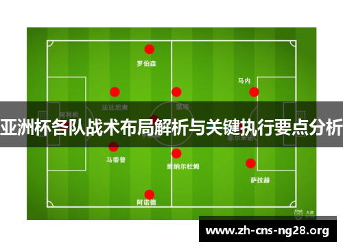 亚洲杯各队战术布局解析与关键执行要点分析 亚洲杯各队战术布局解析与关键执行要点分析