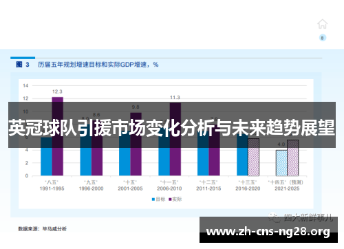 英冠球队引援市场变化分析与未来趋势展望 英冠球队引援市场变化分析与未来趋势展望