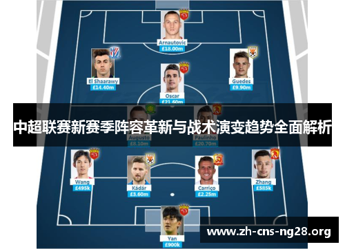中超联赛新赛季阵容革新与战术演变趋势全面解析 中超联赛新赛季阵容革新与战术演变趋势全面解析