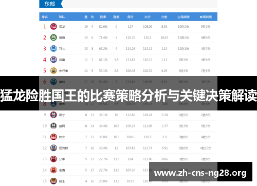 猛龙险胜国王的比赛策略分析与关键决策解读