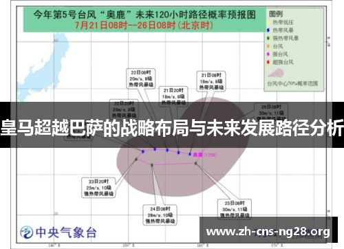 皇马超越巴萨的战略布局与未来发展路径分析 皇马超越巴萨的战略布局与未来发展路径分析