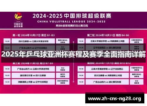 2025年乒乓球亚洲杯赛程及赛季全面指南详解 2025年乒乓球亚洲杯赛程及赛季全面指南详解