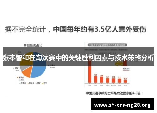 张本智和在淘汰赛中的关键胜利因素与技术策略分析