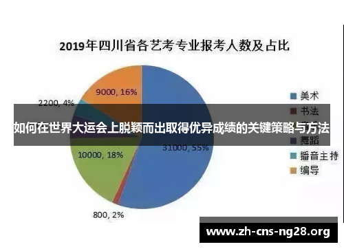 如何在世界大运会上脱颖而出取得优异成绩的关键策略与方法 如何在世界大运会上脱颖而出取得优异成绩的关键策略与方法