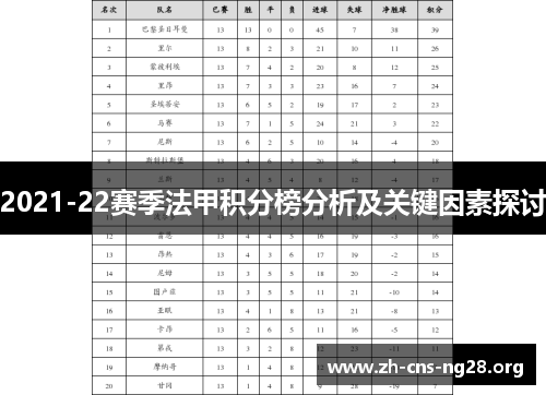 2021-22赛季法甲积分榜分析及关键因素探讨 2021-22赛季法甲积分榜分析及关键因素探讨