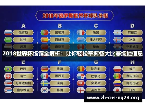 2018世界杯场馆全解析：让你轻松掌握各大比赛场地信息