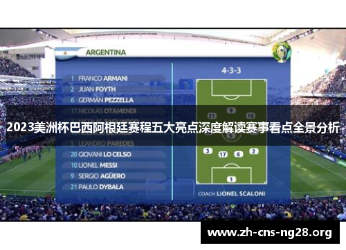 2023美洲杯巴西阿根廷赛程五大亮点深度解读赛事看点全景分析 2023美洲杯巴西阿根廷赛程五大亮点深度解读赛事看点全景分析