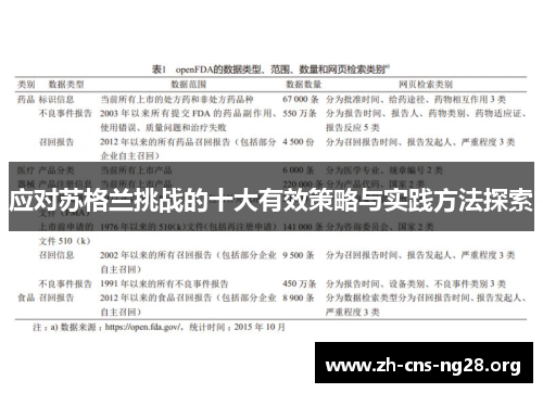 应对苏格兰挑战的十大有效策略与实践方法探索 应对苏格兰挑战的十大有效策略与实践方法探索