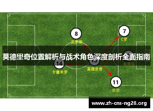 莫德里奇位置解析与战术角色深度剖析全面指南