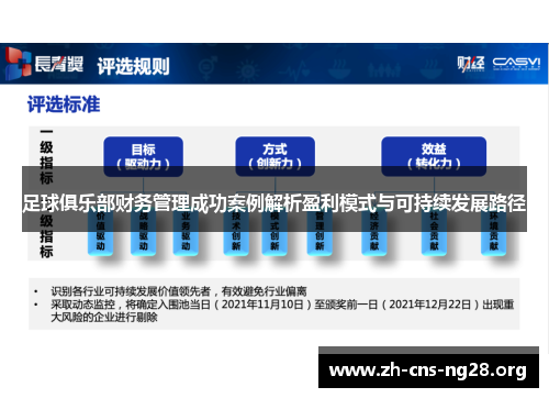 足球俱乐部财务管理成功案例解析盈利模式与可持续发展路径 足球俱乐部财务管理成功案例解析盈利模式与可持续发展路径