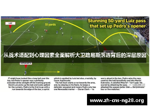 从战术适配到心理因素全面解析大卫路易斯落选背后的深层原因