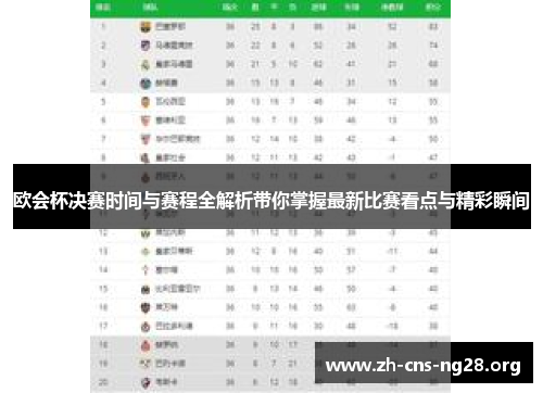 欧会杯决赛时间与赛程全解析带你掌握最新比赛看点与精彩瞬间 欧会杯决赛时间与赛程全解析带你掌握最新比赛看点与精彩瞬间