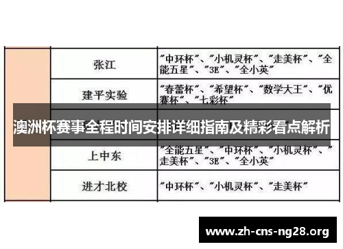 澳洲杯赛事全程时间安排详细指南及精彩看点解析